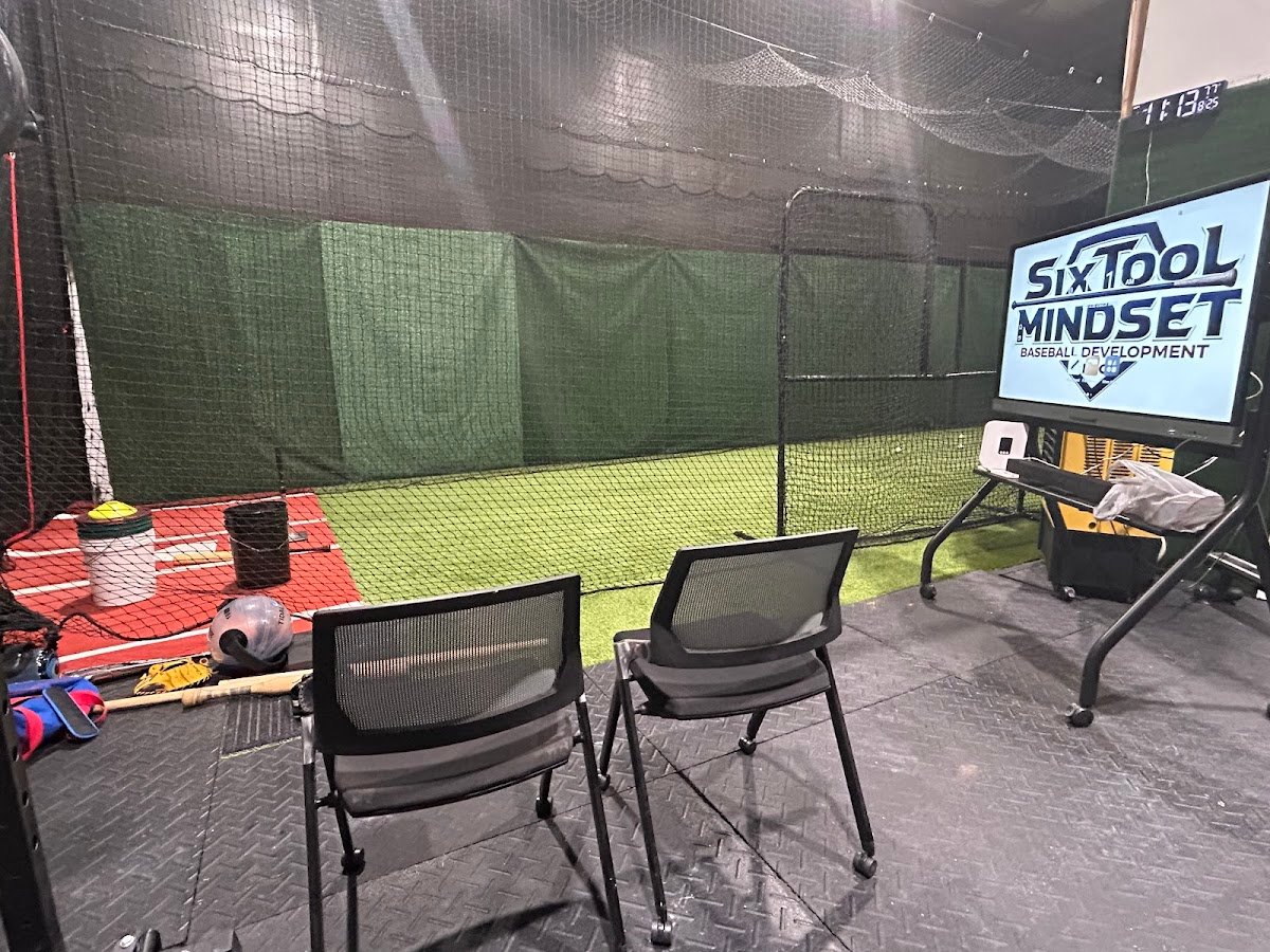 Six Tool Mindset Baseball Development