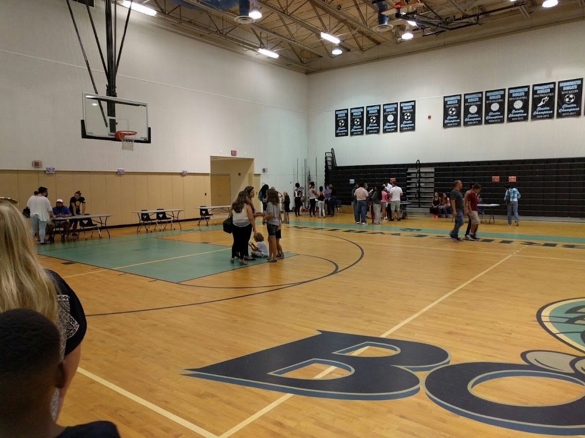Bridgewater Middle School (Tennis Court)