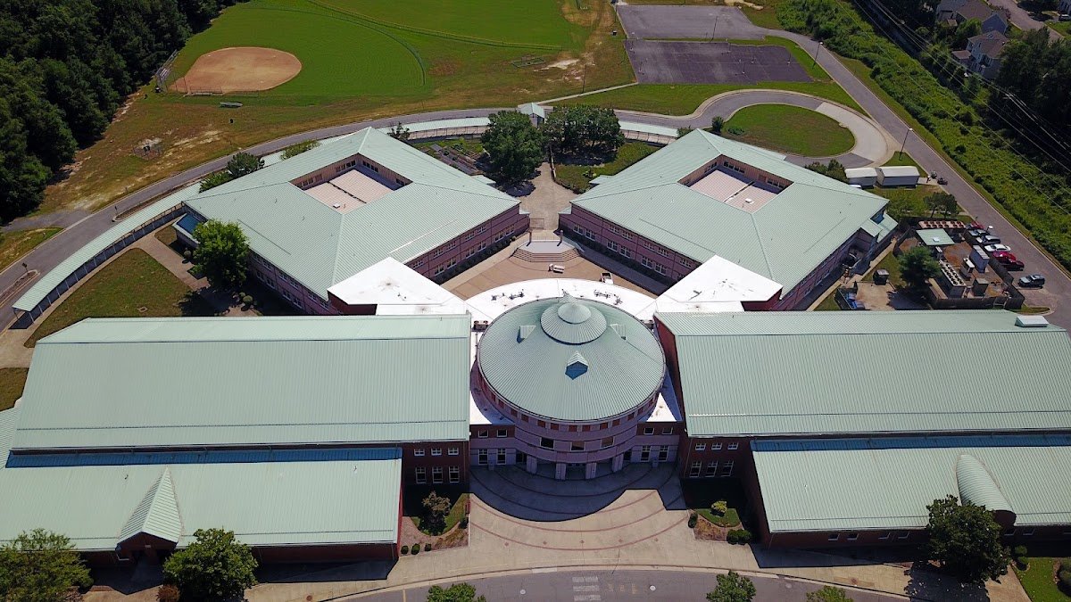 Short Pump Middle School
