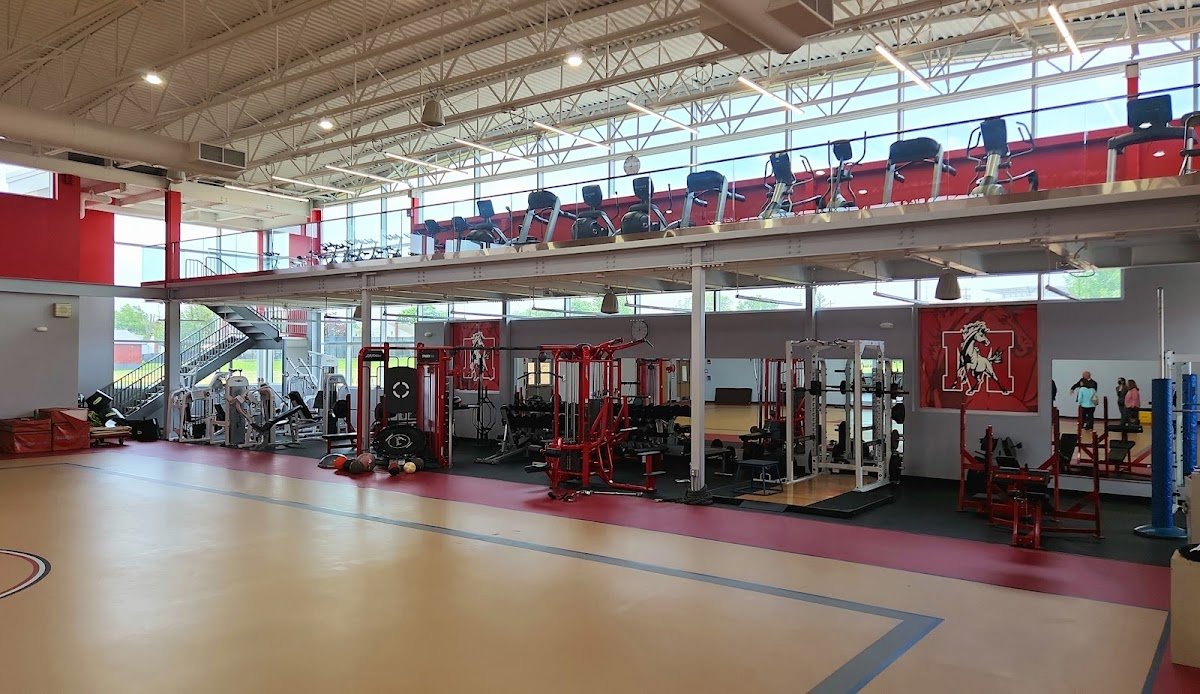 Mineola High School (Tennis Court)