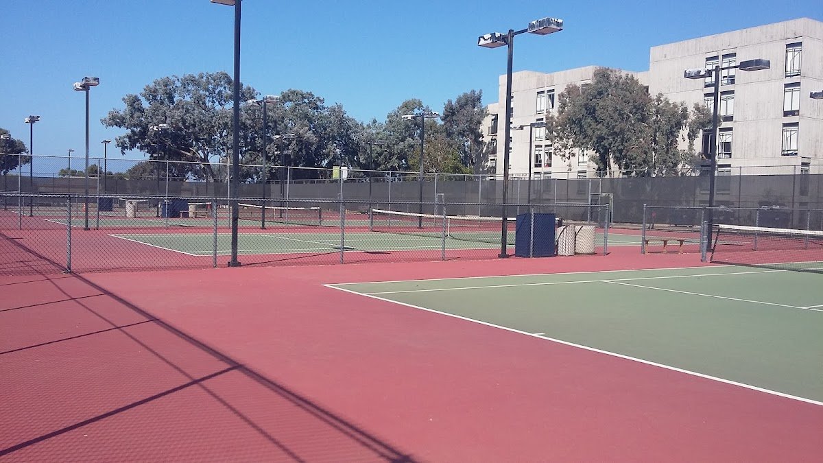 Muir Tennis Courts