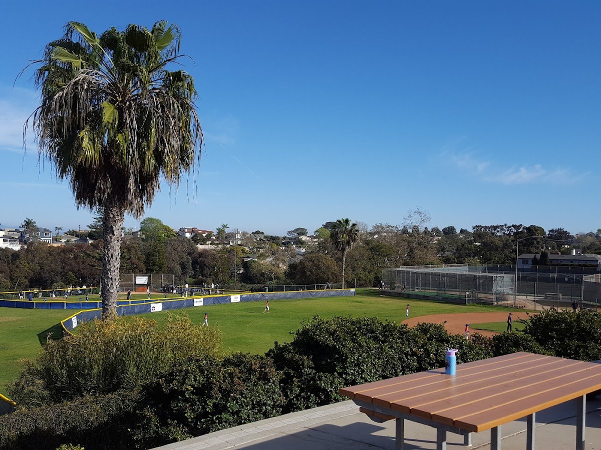 Point Loma Park