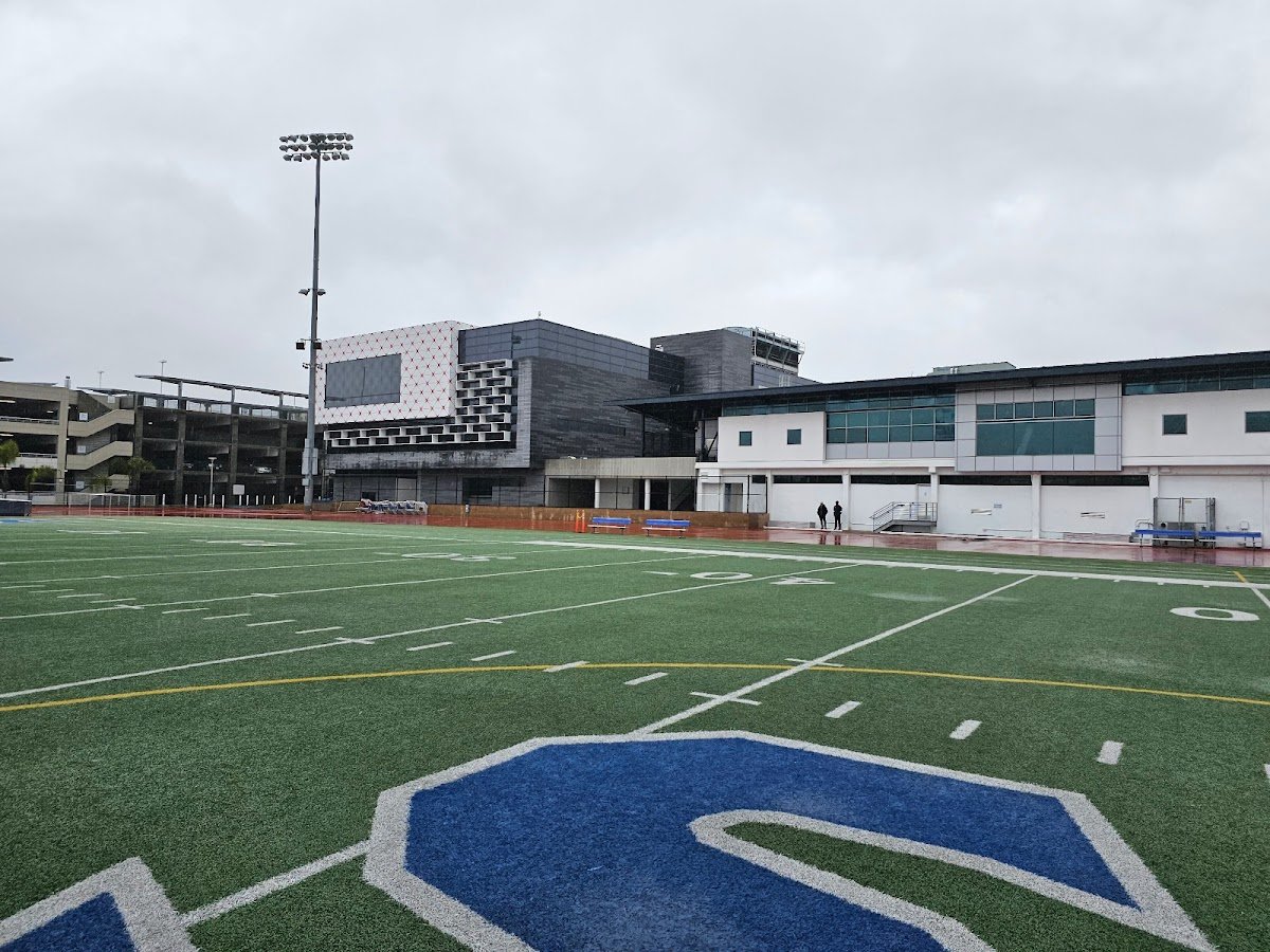 Corsair Stadium