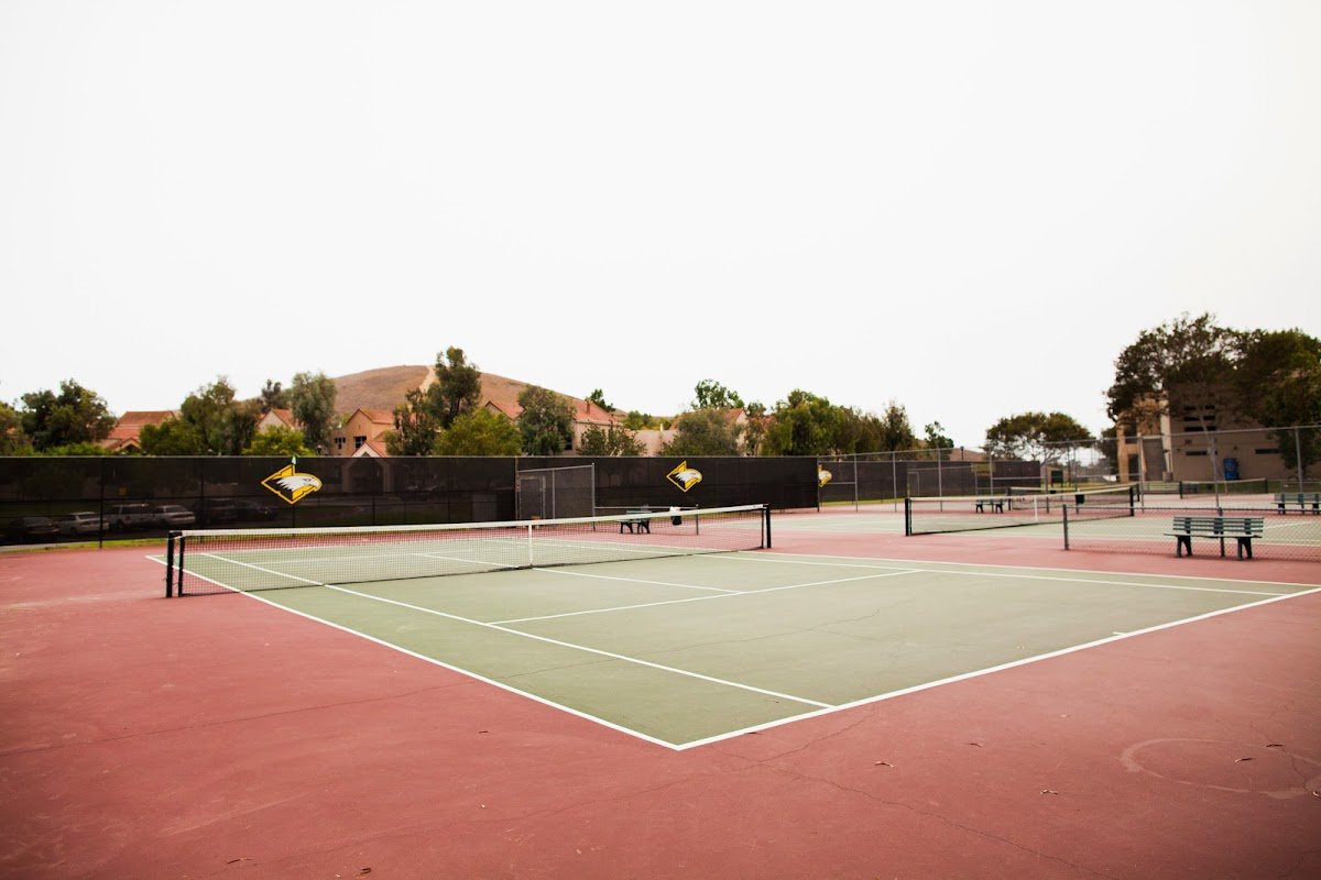 Concordia University Tennis Courts