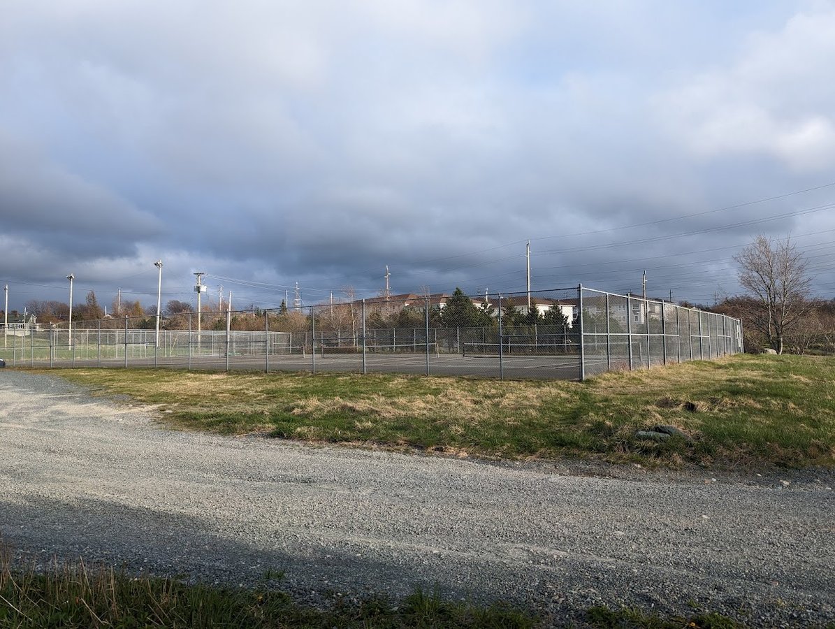 Wishingwell Park Tennis Courts