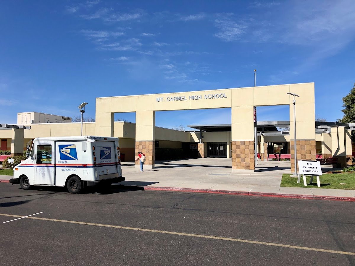 Mt. Carmel High School Tennis Courts (Tennis Court)