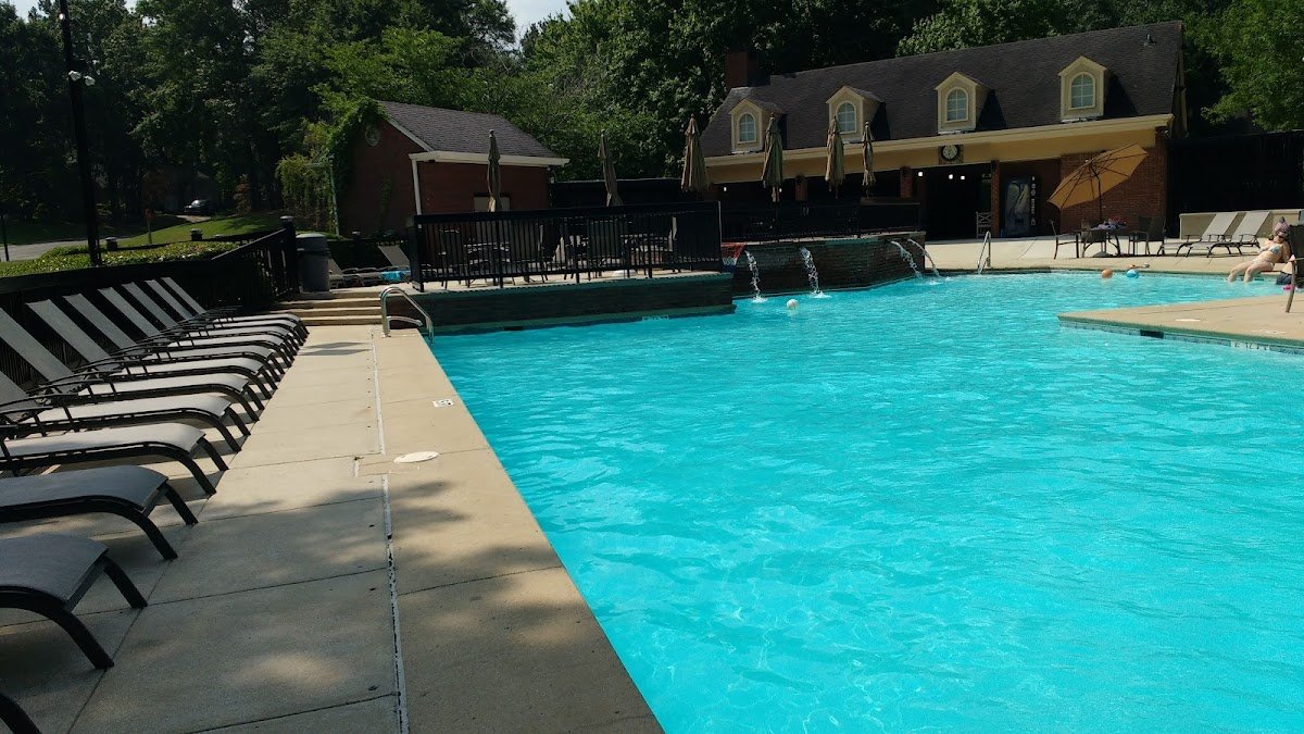 Willow Trace Swim & Tennis Club Inc