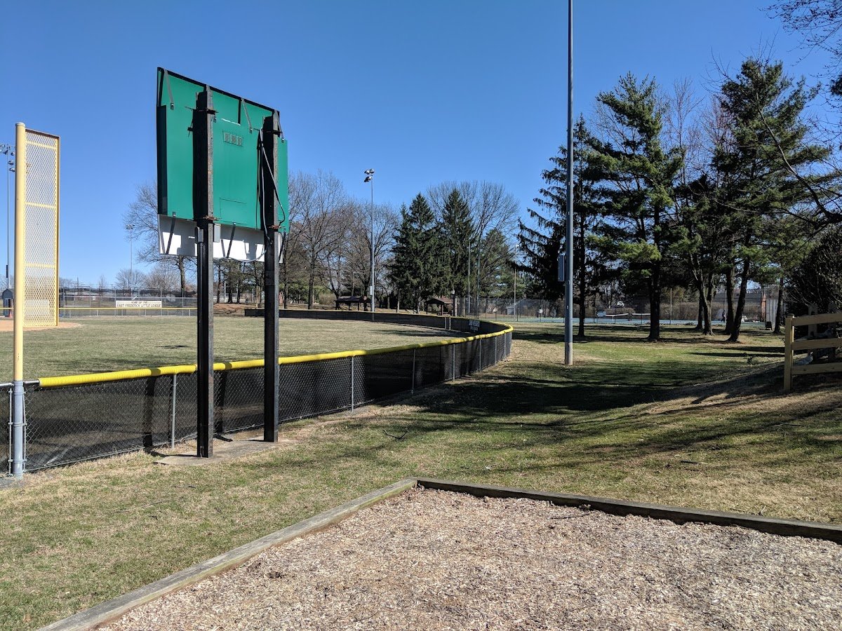 Max Kehne Memorial Park