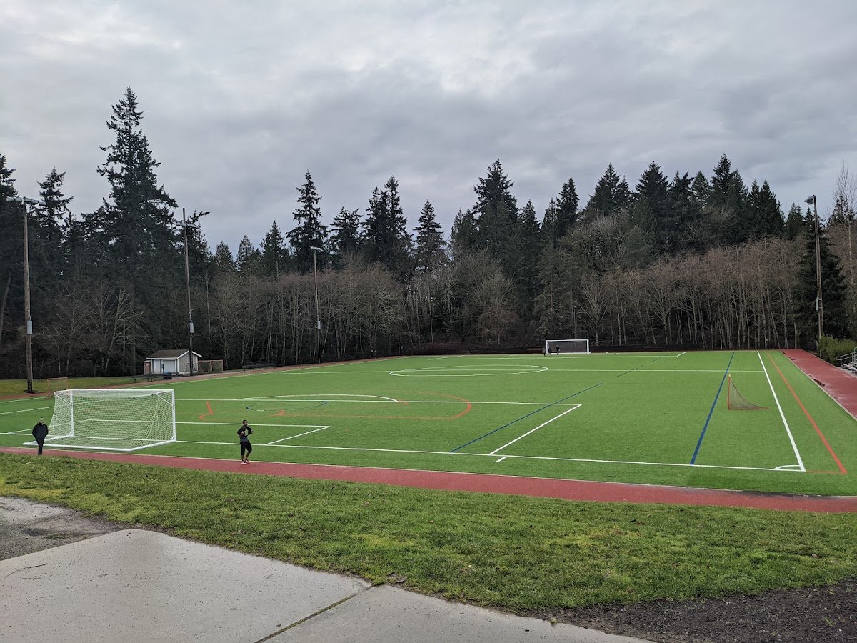 Ivanhoe Park