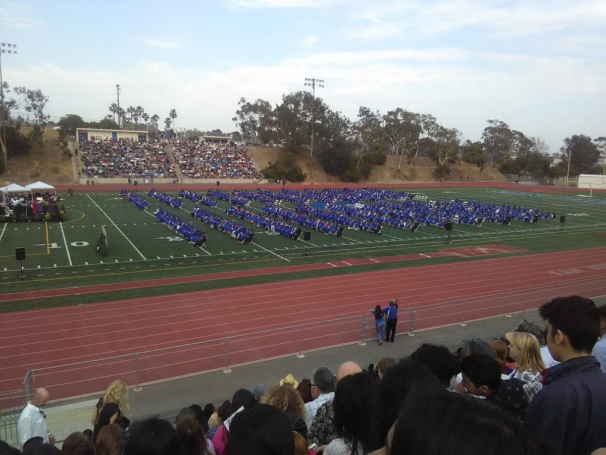 San Diego High School