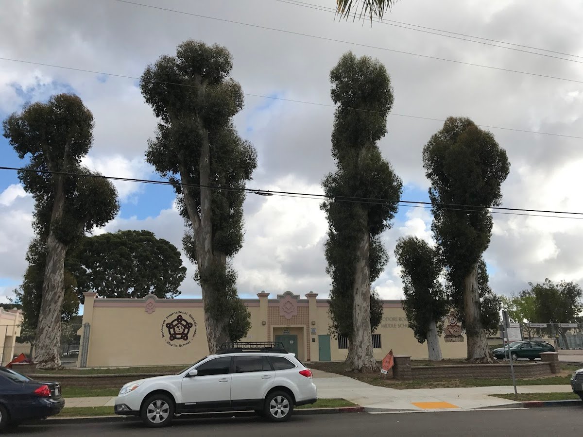 Roosevelt Middle School Tennis Courts – tennis court in San Diego