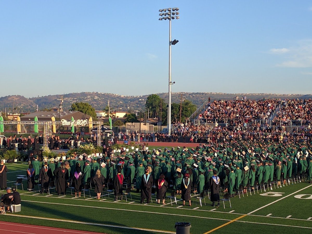 Covina District Field