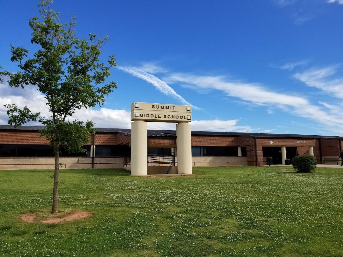 Summit Middle School